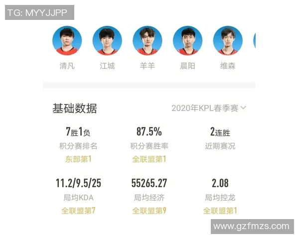 王者荣耀战术解析:深入探讨RNG团队防反策略与执行细节